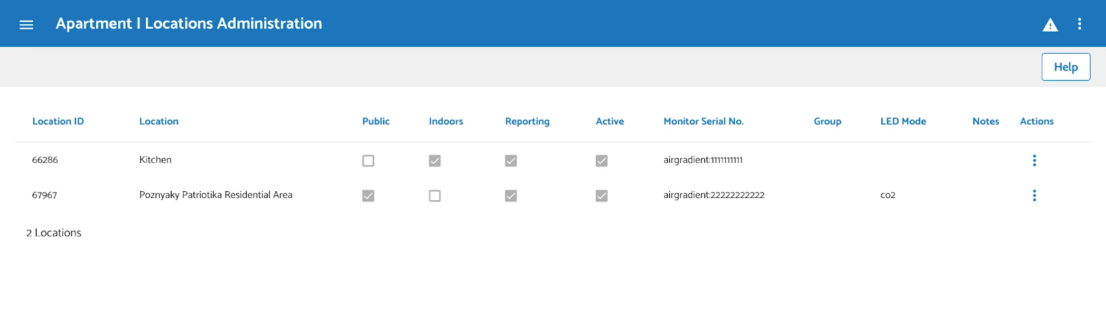 Figure 15: Locations Administration Page